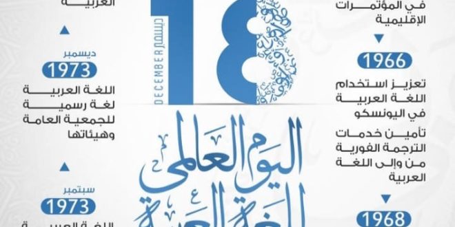 تهنئة بمناسبة اليوم العالمي للغة العربية
